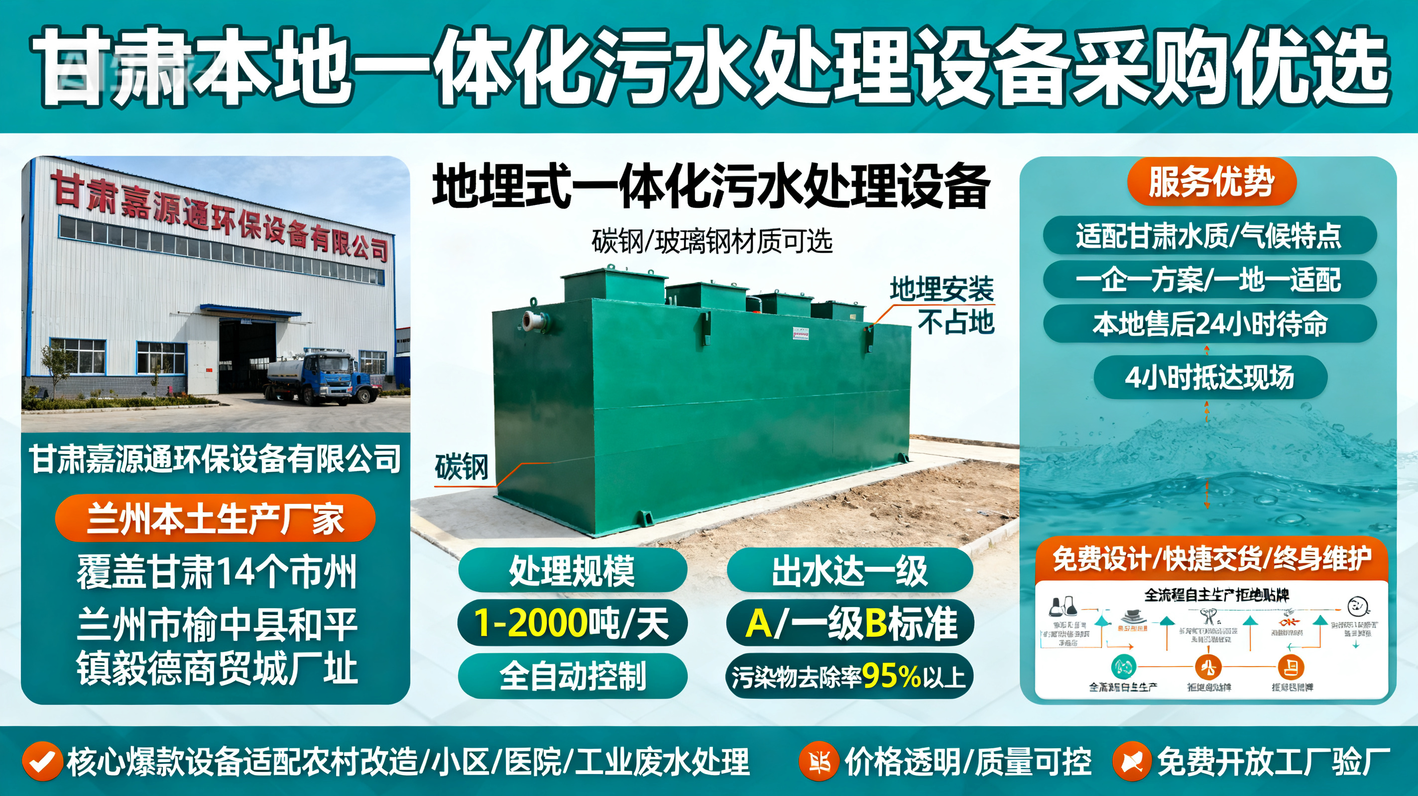 甘肃采购梧州一体化梧州污水处理设备_优先选本地生产厂家_直...式解决甘肃污水处理需求_选本地实体厂家_靠谱有保障.jpeg